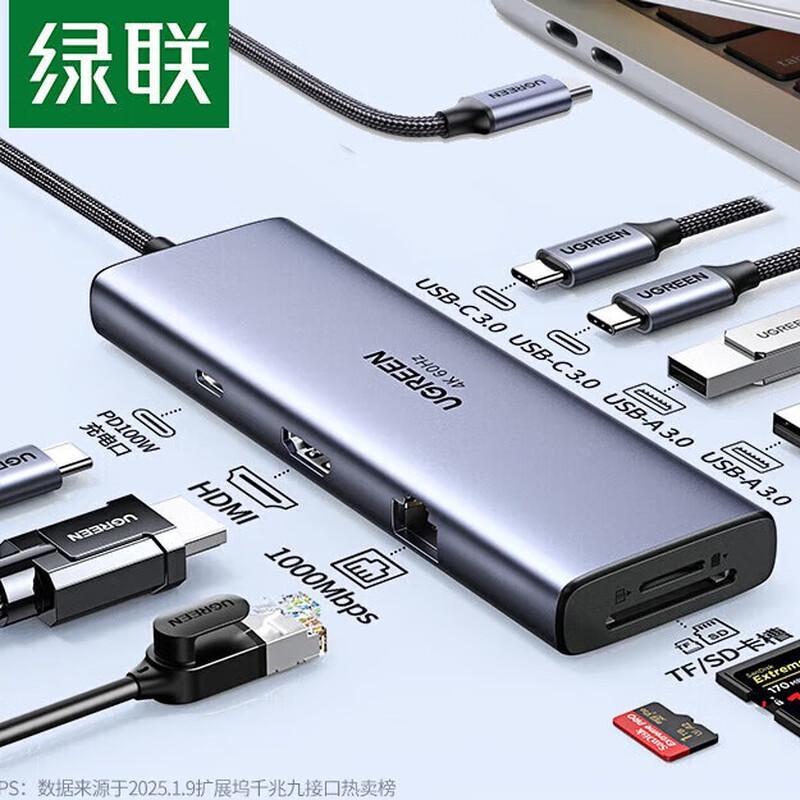 Ugreen Type-C 6-in-1 Hub with HDMI, Ethernet, Card Reader & USB 3.0