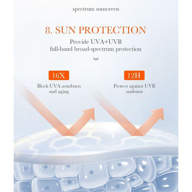 BIOAQUA - Aloe Vera Sunscreen Repair Lotion SPF60+ PA+++