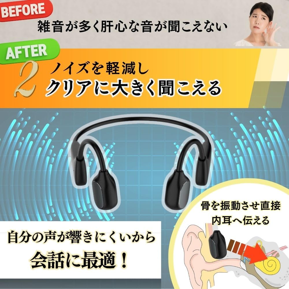 MIMIKKO Bone Conduction Hearing Amplifier: No Ear Blockages, Bone Conduction, for Seniors, Open-ear, for Both Ears, Rechargeable, No Loss (mkd-b)