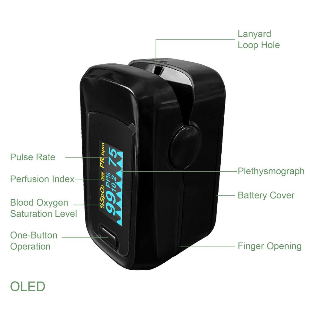Portable OLED Finger Clip Pulse Oximeter - OLEDC101A2 Oxygen Saturation & Blood Oxygen Monitor