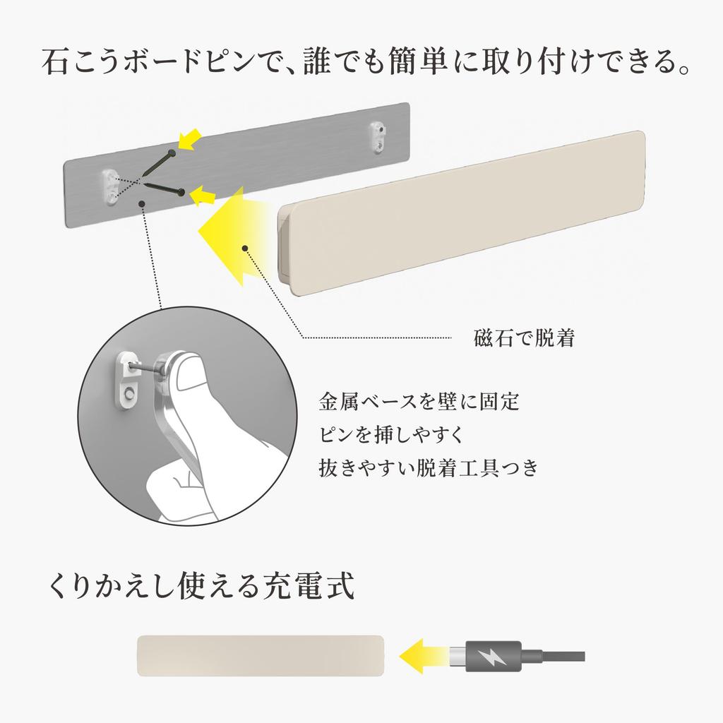 MUSASHI Shadow Sensor Light, Storage Shed, Work Light, LED Light, Stylish Wall-Mounted, Warm White, Pin-Mounted, Magnetic, Heat Sensor [2025 Good