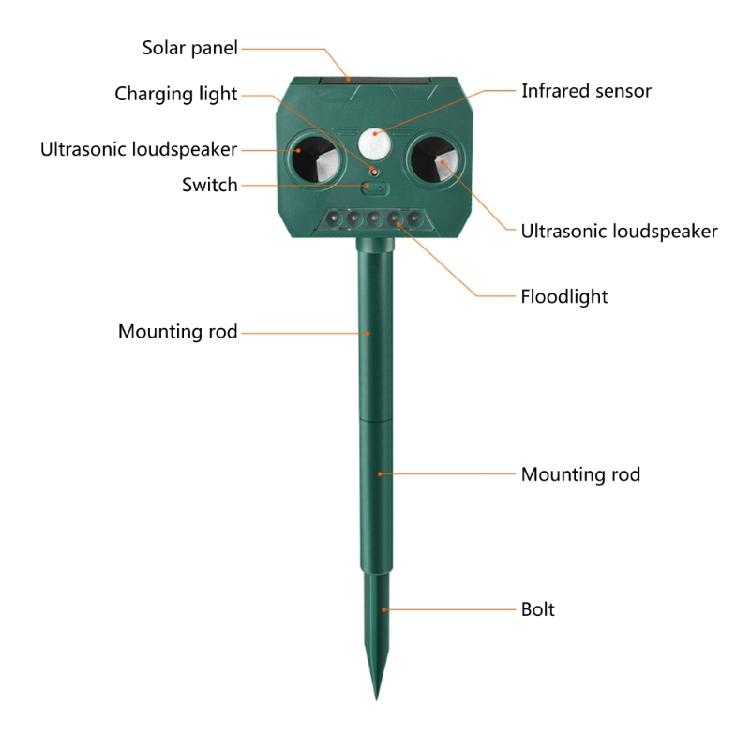 Solar Animal Repeller Ultrasonic Repellents LED Light Alarm Repels Cat Dogs Bird