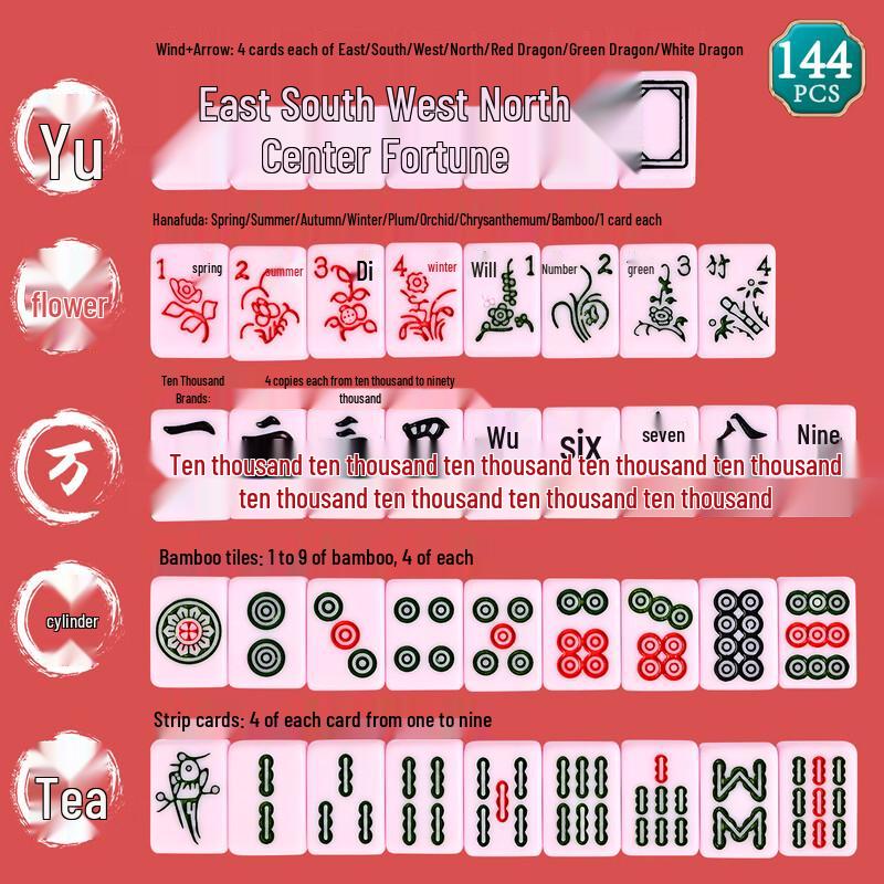 Brangdy Portable Mini Mahjong Set