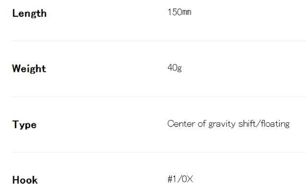 DUO Realis Fangstick 150 Esca Galleggiante BCC3259 (7305)