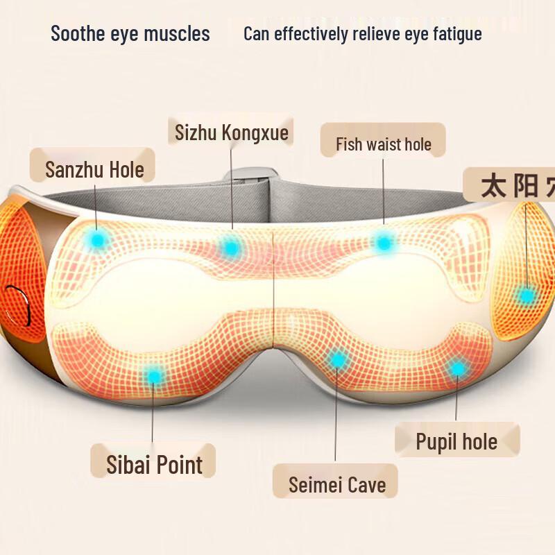 Hezheng Smart Eye Massager with Heat and Bluetooth Music
