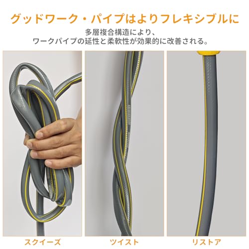 AUPETEK Water Supply Hose Set for High-Pressure Washers, Gray, 15m