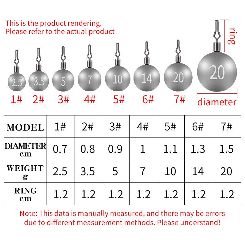 Anti-tangle Round Drop Shot Fishing Sinker with Quick Clip
