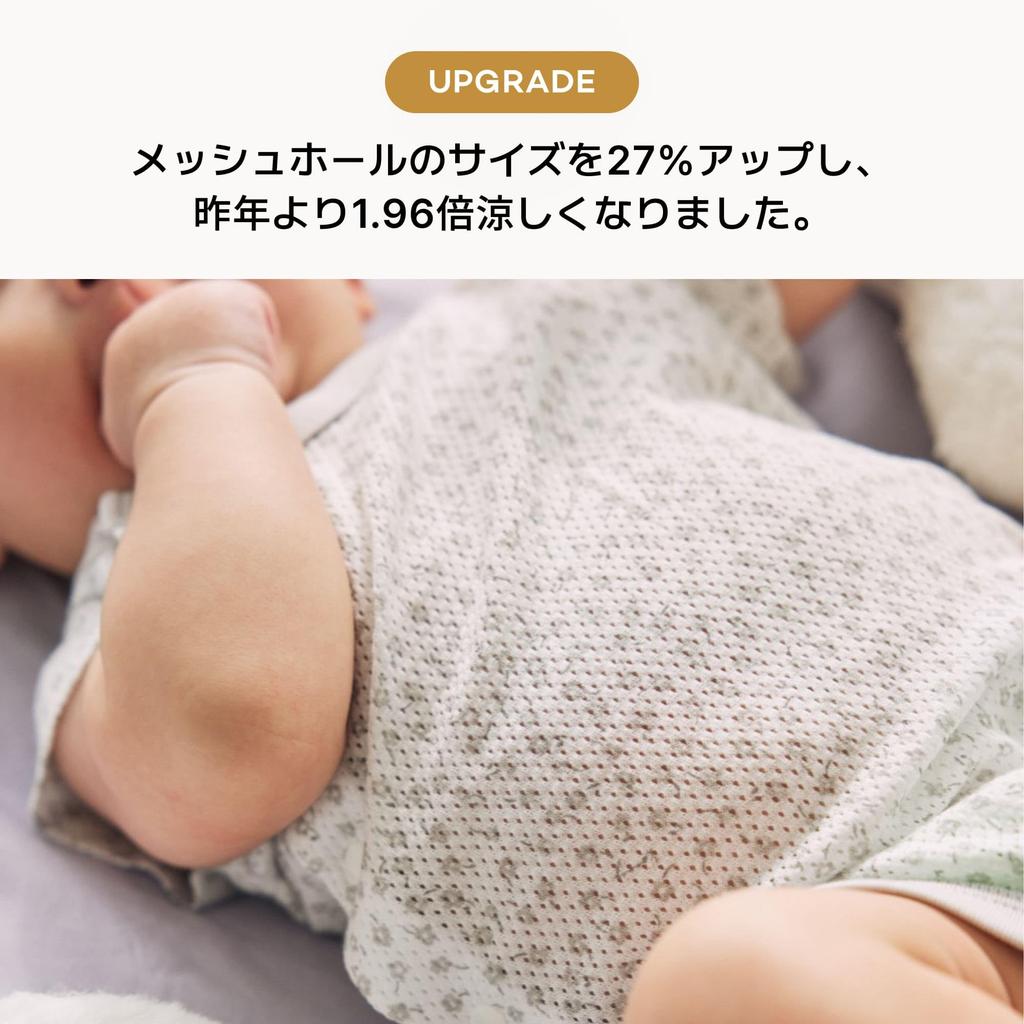 Konny Newborn Cotton Mesh Bodysuit, No Heat Rash Worries, Comfortable and Breathable Summer Coverall, Suitable for Sensitive Skin! 100% Cotton, Soft M