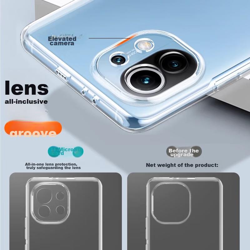 Kelleia Xiaomi 11 Phone Case, Xiaomi 11 Protective Cover, Full Protection Shockproof TPU Soft Case/Protective Cover, Transparent, 6.81 Inches