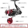 VISPREA Spinning Reel Fishing Reel 2000 3000 4000 5000 6000 7000 Lightweight Freshwater Fishing Saltwater Fishing Gear Ratio 5.01 4.71 Max Drag