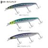Daiwa Sea Bass Minnow Shoreline Shiner Z Vertis R 30th Color Chart Sardine