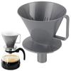 Accesorii pentru pregătirea ceaiului și cafelei – Filtre de cafea