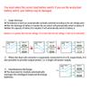 20V-72V 40A Dual Batterie Anschluss Elektrische Fahrrad Doppel Batterie Entladung Konverter
