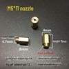 Nozzle Brass Conversion Kit for Gas Water Heater and Stove Accessories
