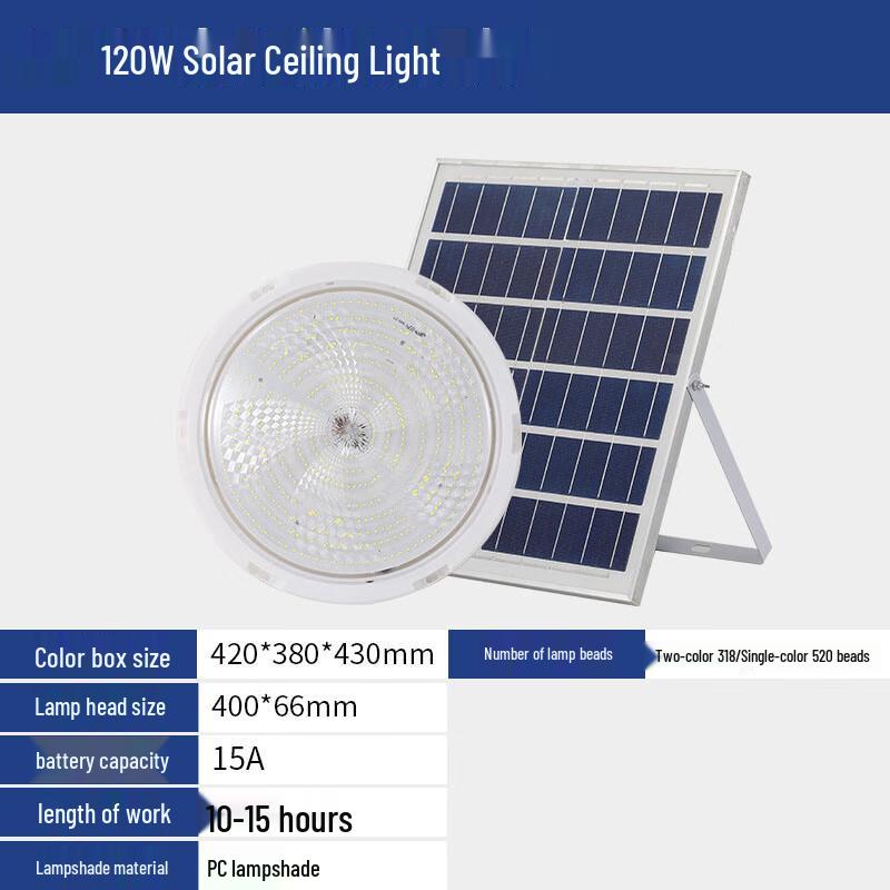 UOSU Solar LED Motion Sensor Outdoor Ceiling Light