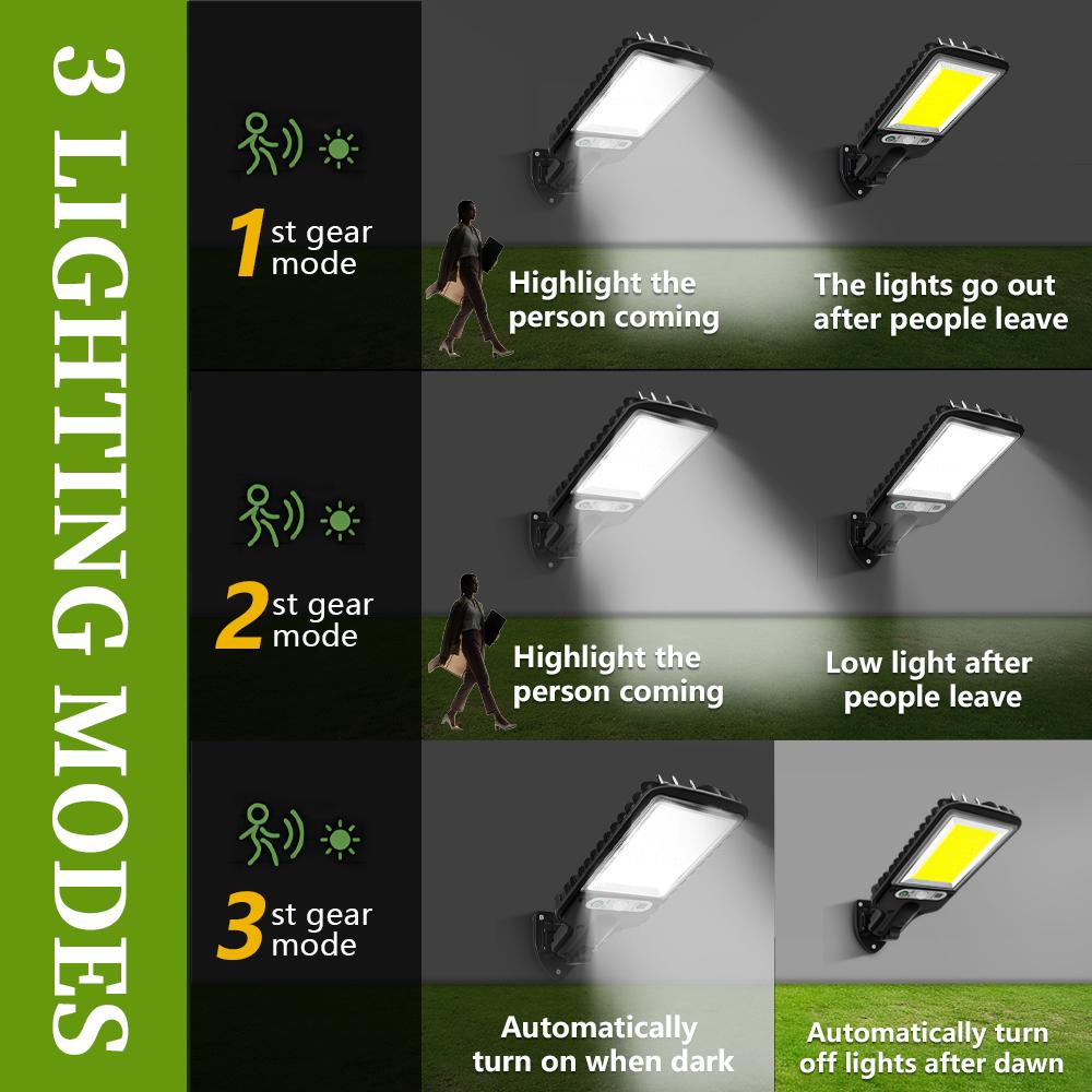 LED/COB Solar Motion Sensor Light 3 Brightness Mode Outdoor Wall Lamp for Front Door Yard Pathway carport plantation ski resort
