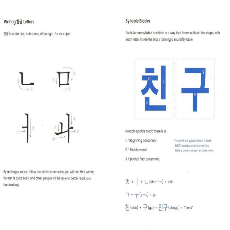 1100 Krátkých a Užitečných Korejských Frází Pro Začátečníky od Talk To Me In Korean