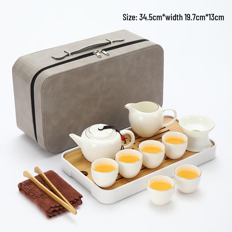 Gilded Mutton Fat Jade White Porcelain Travel Tea Set