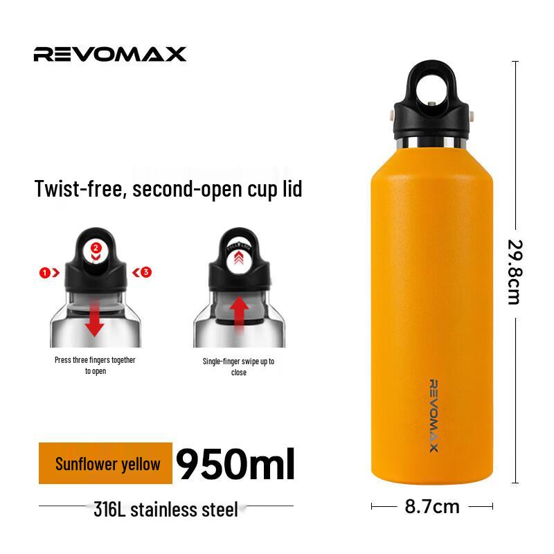 REVOMAX 32oz (950ml) Threadless Insulated Bottle