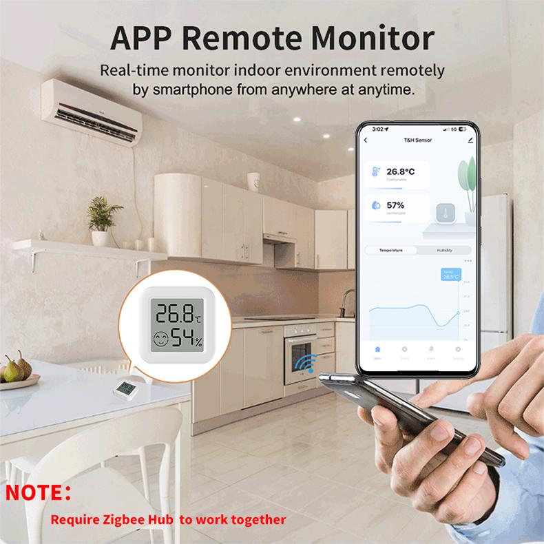 Zigbee 3.0 Smart Tuya Temperature Humidity Sensor APP Remote Control Thermometer For Smart Home Work With Alexa ZHA Zigbee2Mqtt