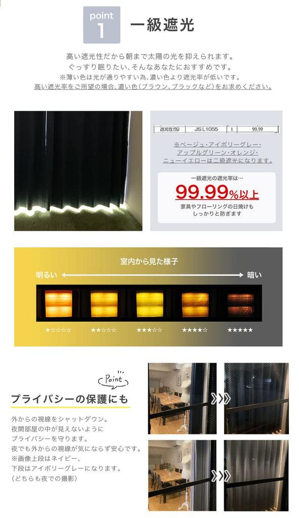 Grade 1 110cm Set of Heat Energy Energy Shape 4 Panels 100cm X Length Set of Navy Blue Curtain-fabfun Curtains, Blackout, Long, 4, Insulated,