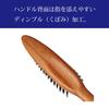 Sanby Industrial Finishing Brush FB-501