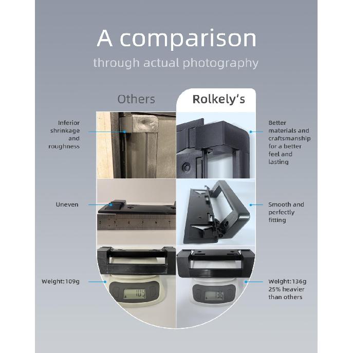 2025 Upgraded 332900 RV Refrigerator Door Handle Holder Compatible With Dometic 332.900 S,Std Dr Handle Combo-6/8 Amii DM2672, DM2682, DM2872,