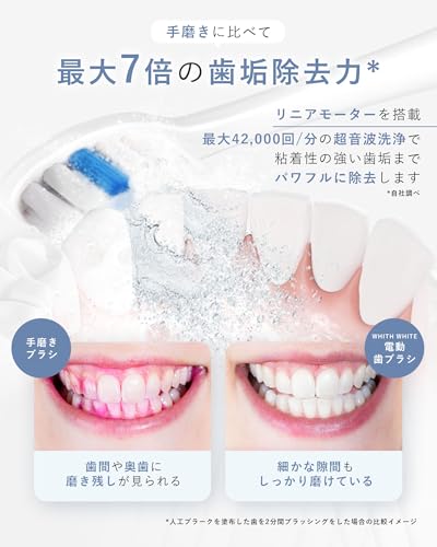 [What?! It's So Light...!!] Lightweight 105g! FisWhite Electric Toothbrush [Gum-Friendly Ultrasonic Vibration] with 5 Whitening Modes