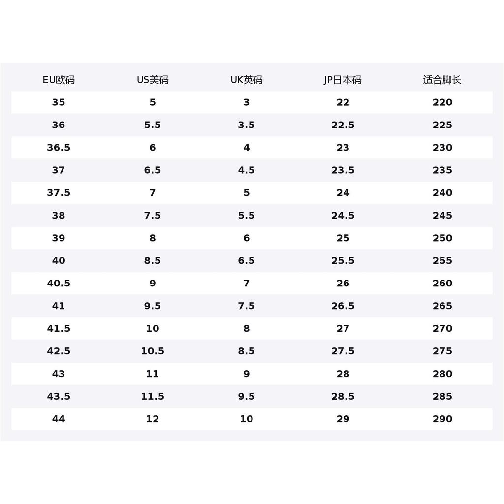 New Balance 550 'Au Lait' Women's BBW550WA