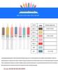 Water-Soluble Diamond Metallographic Lapping Paste W0.5-7um - Polishing Machine Consumable
