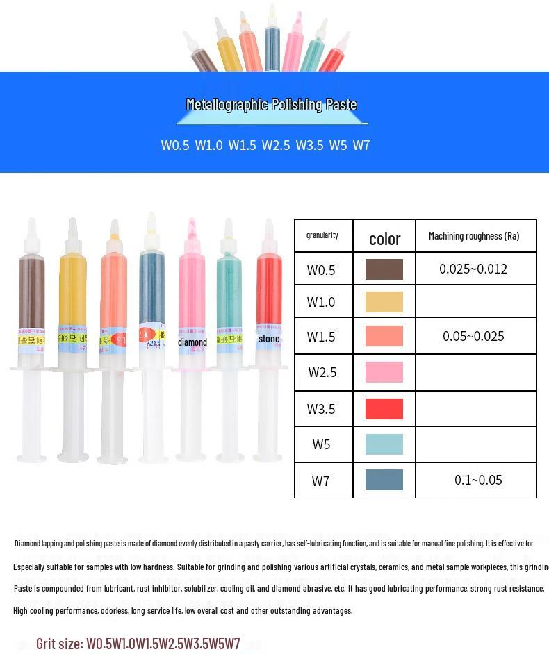 Water-Soluble Diamond Metallographic Lapping Paste W0.5-7um - Polishing Machine Consumable