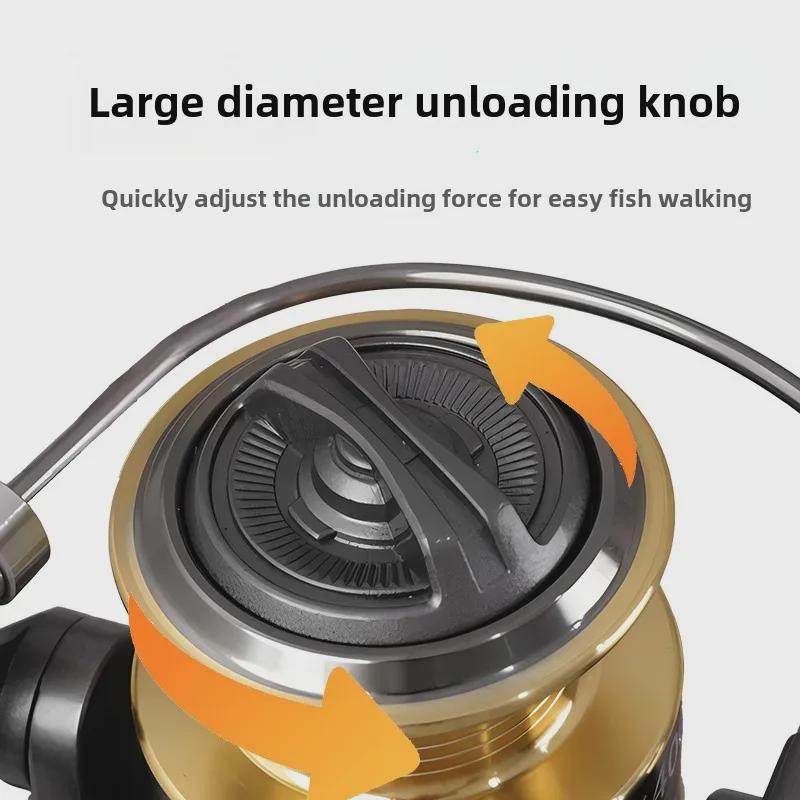 Manufacturer's New Anti-Explosion Long-Distance Casting Fishing Reel: Black, Gapless, Metal, Spinning