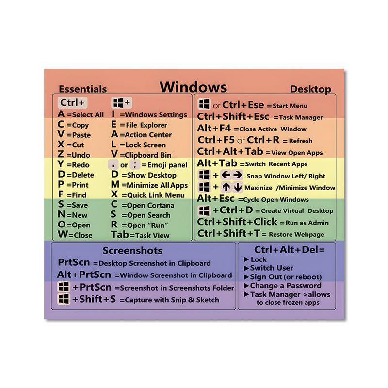 

Популярна наліпка-ярлик для Windows/Word, ярлик для Office, водонепроникна наліпка для MACBOOK Two