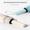 Automatic Sun & Rain Umbrella