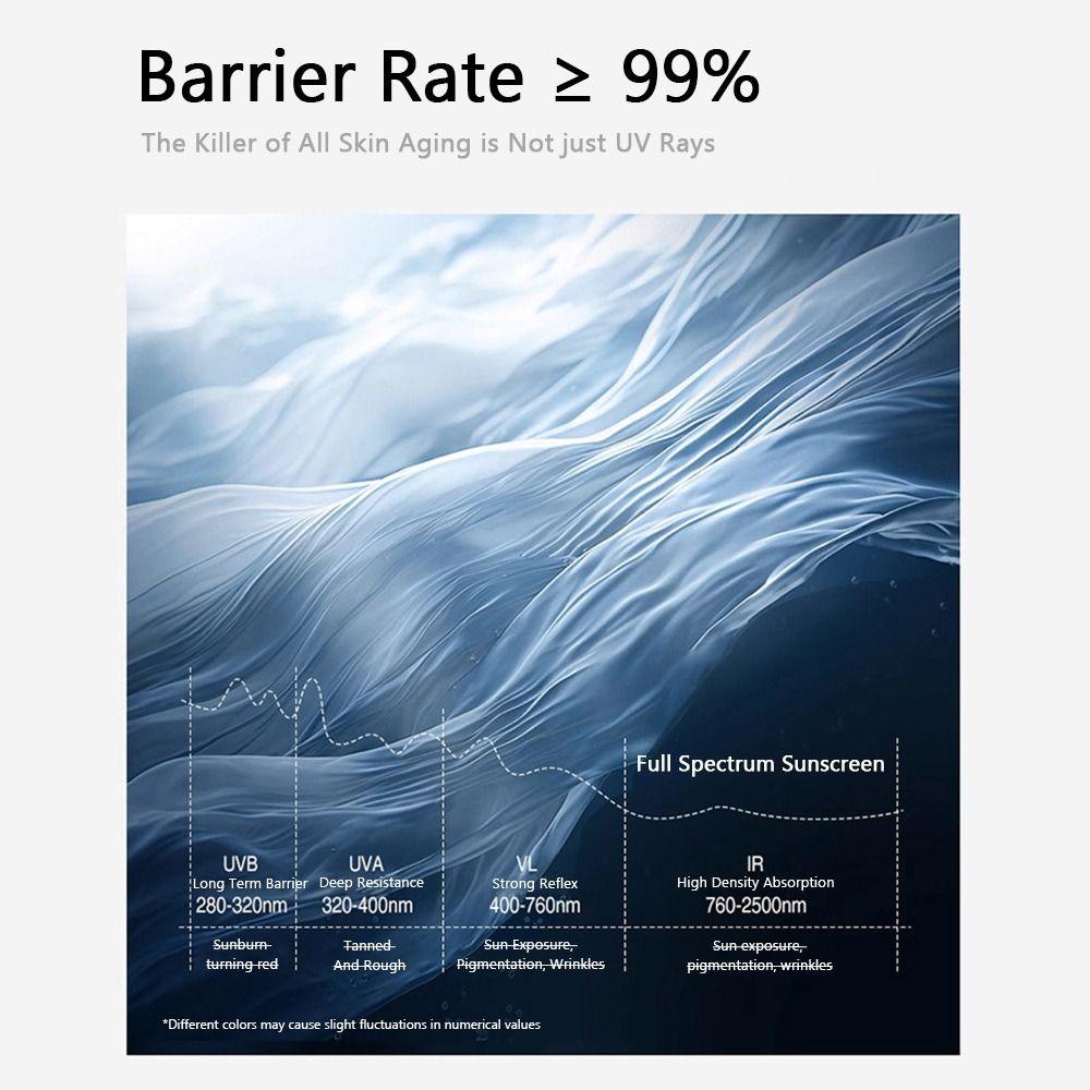 100% Silk Summer Sunscreen Mask Breathable Face Mask Fashion Bike Cycling Mask  for Women