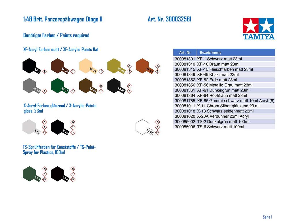 Tamiya Military Miniature Series 81 British Army Armored Reconnaissance Vehicle Dingo Plastic Model 32581 1/48 No. Mk.II