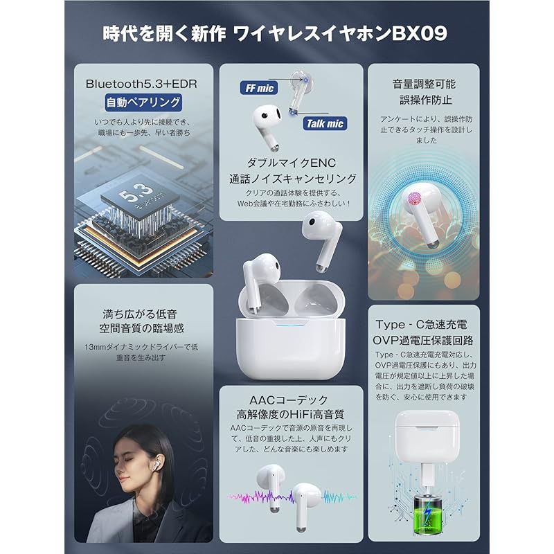 [Advanced ultimate model] Wireless earphones bluetooth earphones wireless earphones hi-fi sound quality & heavy bass one ear Open the lid and connect