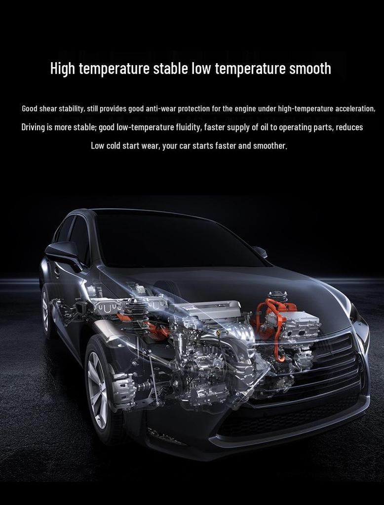 Sumach Speed Power 5W-30 Synthetic Engine Oil 4L - Japanese Import, Suitable for Cars