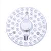 Iluminare LED – Panouri LED