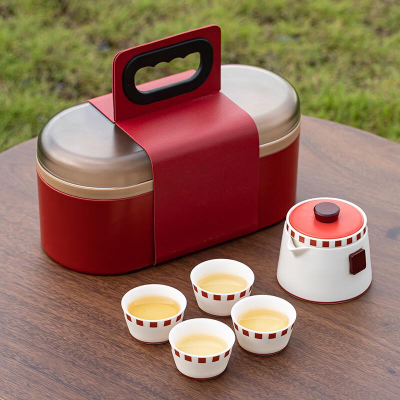 

Potala Palace Ceramic Tea Set