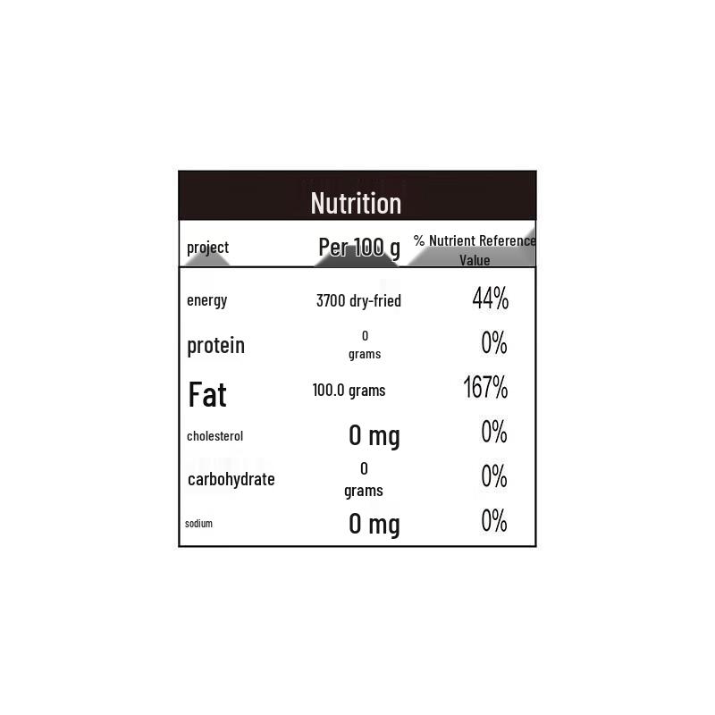 Dove Travel Wash Set & Arowana Corn Oil Bundle