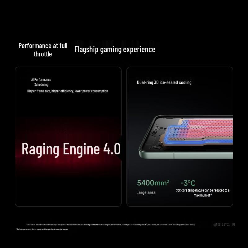 Xiaomi Redmi K80 Flagship Smartphone (CN version)