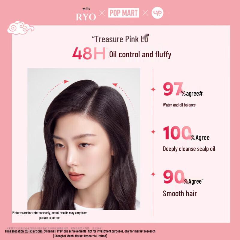 Ryo Plant Extract Light & Fluffy Shampoo