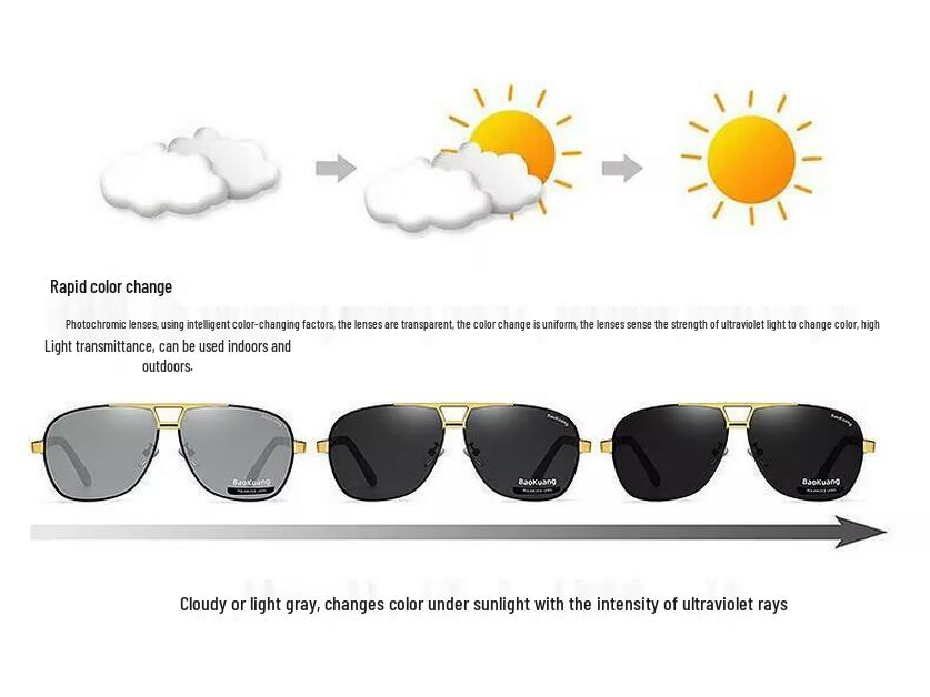 Men's Day & Night Anti-Glare Color-Changing Polarized Sunglasses for Fishing & Driving