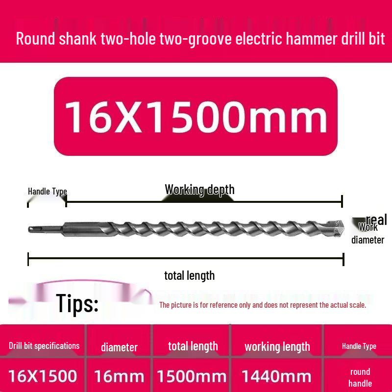 Extended Electric Hammer Drill Bit, Square & Round Shank, for Concrete Piercing - Available in 500mm to 2m Lengths