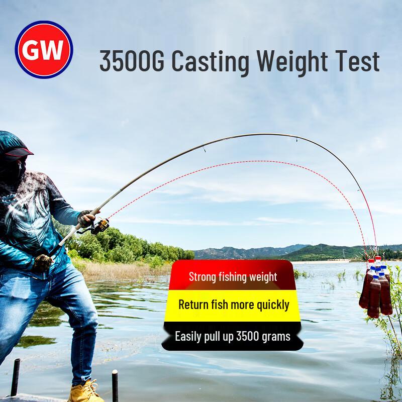 GW Guangwei Leopard Shadow Throw Sea Fishing Rod & Reel Set