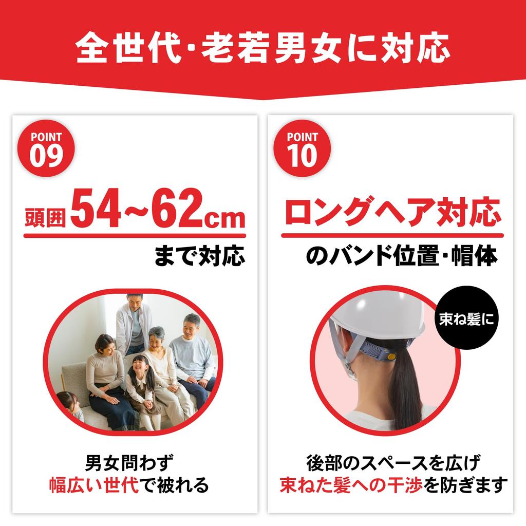 Disaster Prevention Nationally Made In Adjustable Chin Strap Disaster Prevention and Crime Prevention Direct Helmet, Certified, Japan, Size, Included,