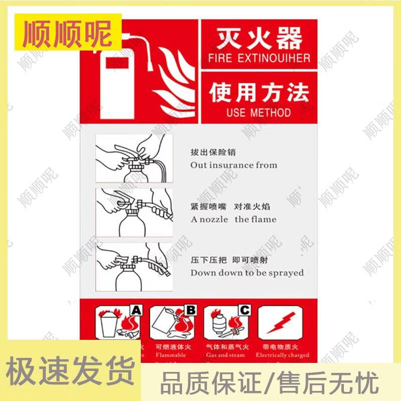 Shunshunni Fire Extinguisher & Hydrant Box Decals