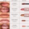 Anastasia Beverly Hills Universal Luminous Tinted Lip Gloss 0.15 Oz   4.5 Ml Guava Nude Pinky Peach