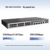 Huawei Kunlun S-series Managed Ethernet Switches